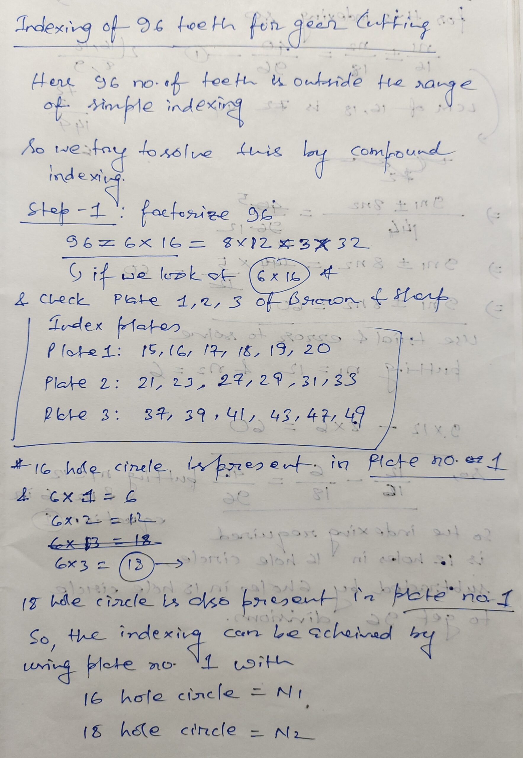 Indexing of 96 teeth for gear cutting page 1